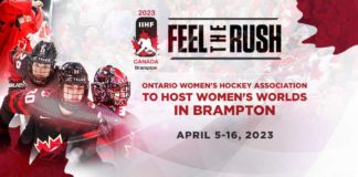 Dates Brampton will host IIHF Women's World Championship